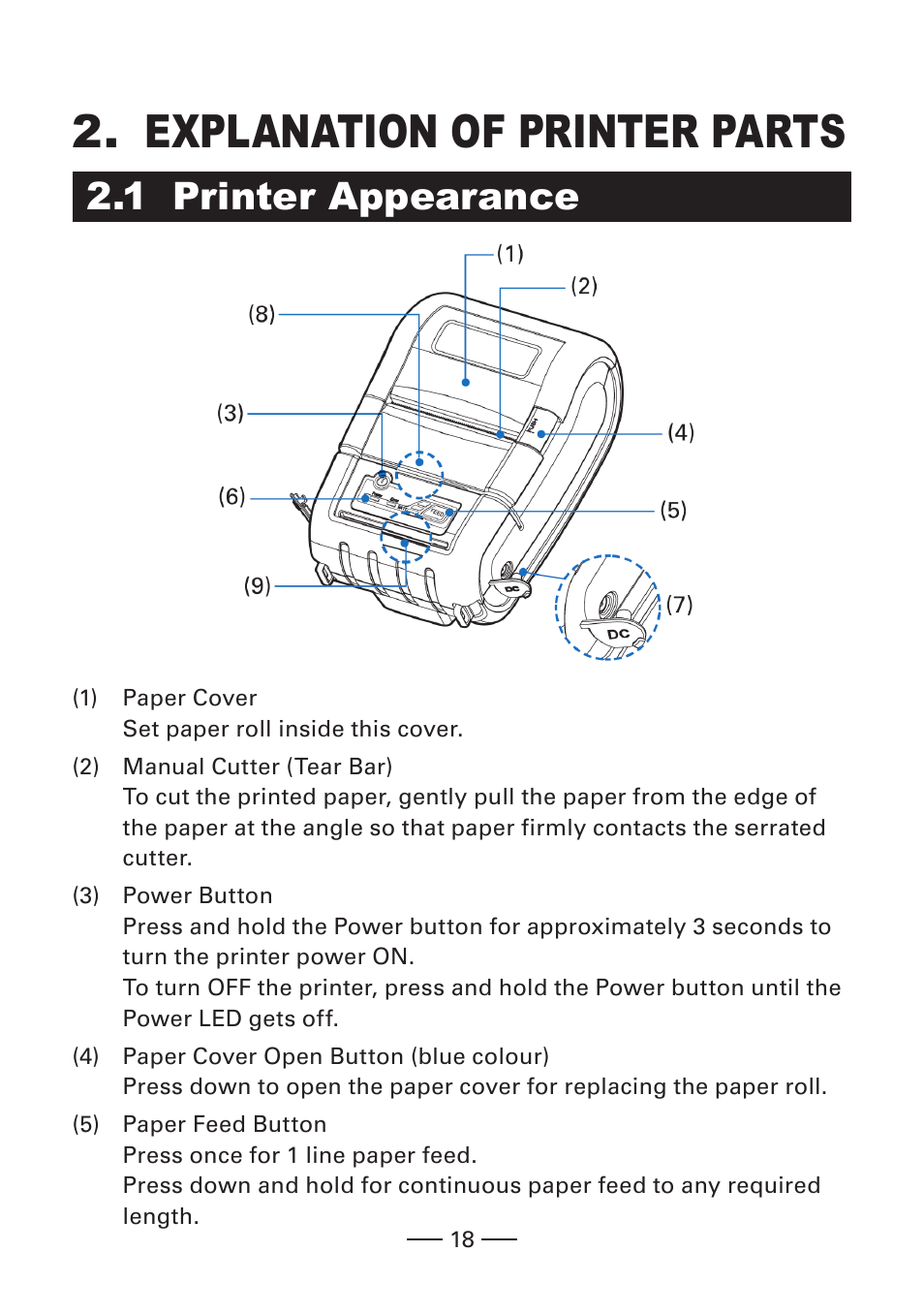 Explanation of printer parts, 1 printer appearance | CITIZEN MOBILE THERMAL PRINTER CMP-20 User Manual | Page 18 / 33
