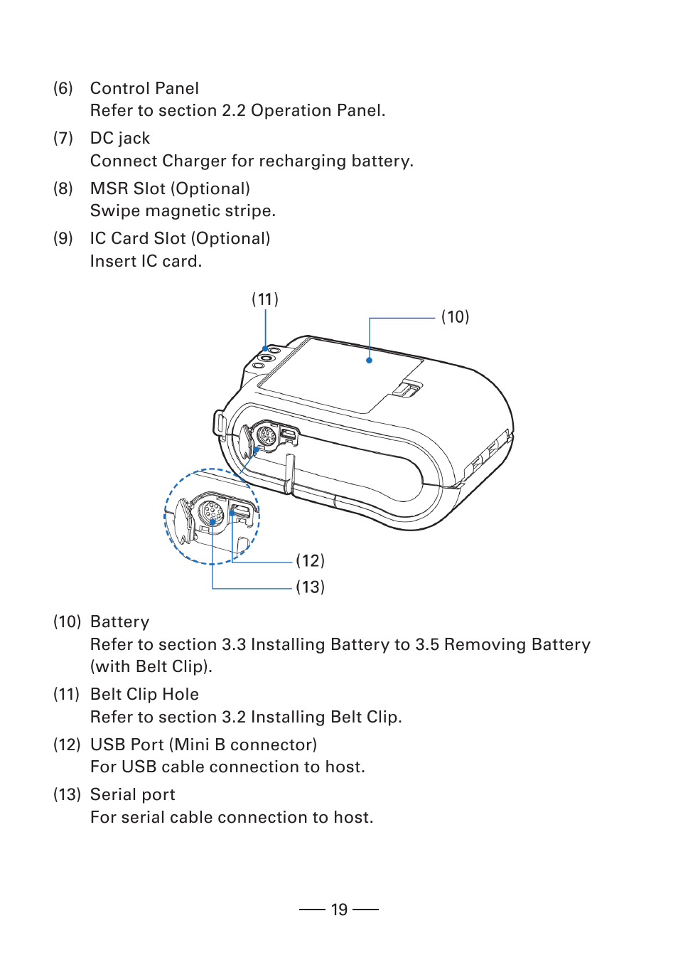 CITIZEN MOBILE THERMAL PRINTER CMP-20 User Manual | Page 19 / 33