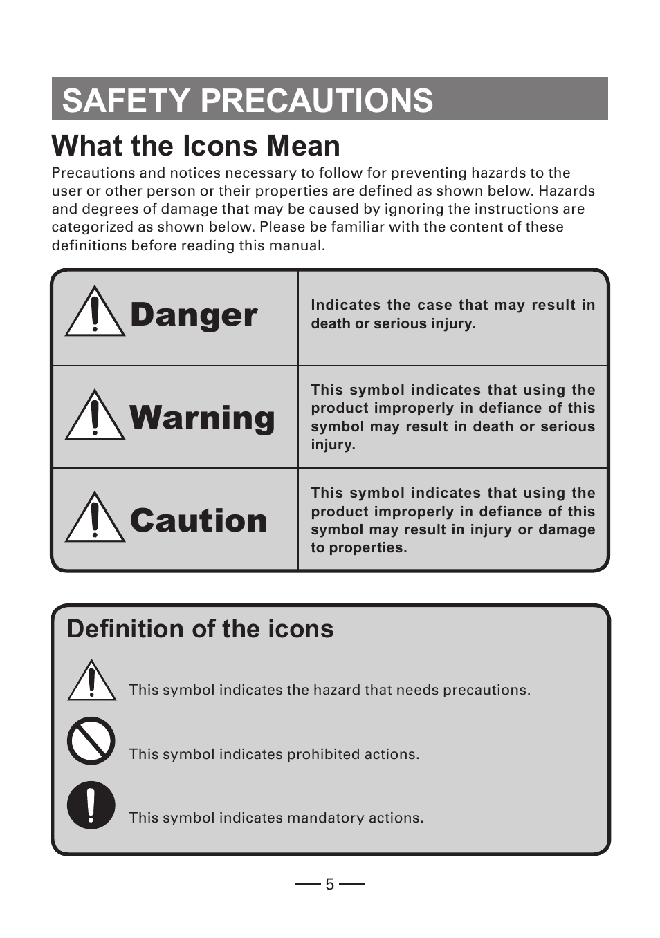 Safety precautions, Danger, Warning | Caution, What the icons mean, Definition of the icons | CITIZEN MOBILE THERMAL PRINTER CMP-20 User Manual | Page 5 / 33