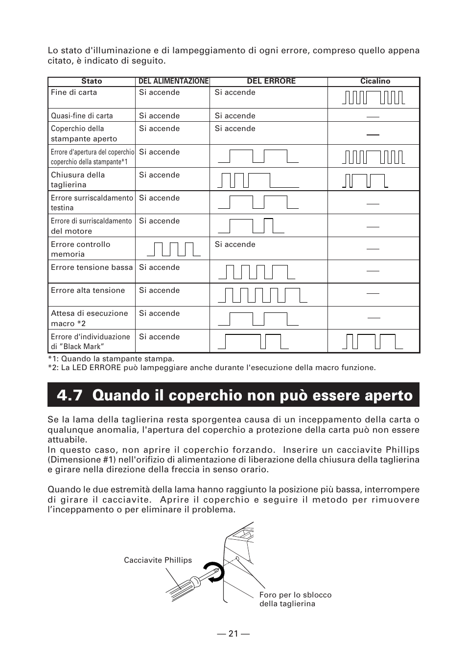7 quando il coperchio non può essere aperto | CITIZEN CT-S4000DC User Manual | Page 102 / 136