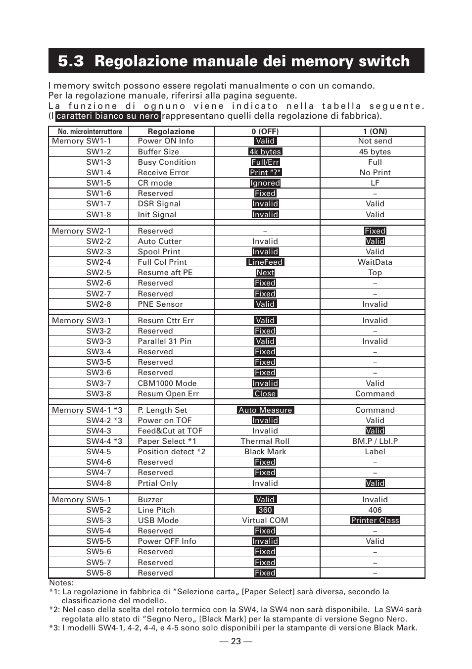 3 regolazione manuale dei memory switch | CITIZEN CT-S4000DC User Manual | Page 104 / 136