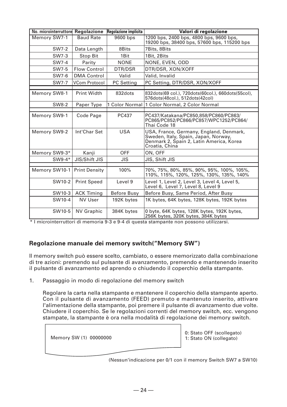 CITIZEN CT-S4000DC User Manual | Page 105 / 136