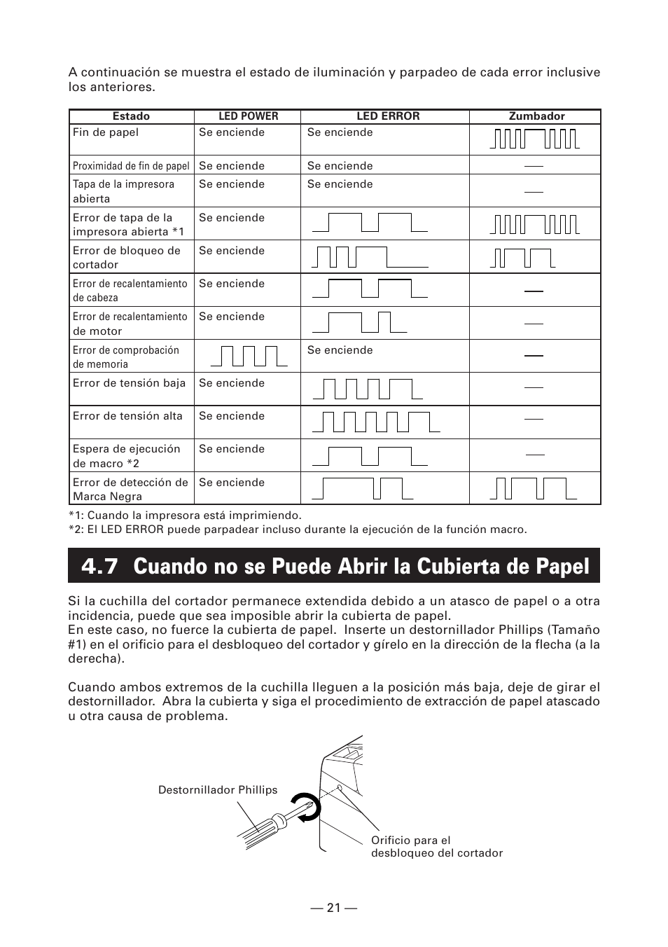 7 cuando no se puede abrir la cubierta de papel | CITIZEN CT-S4000DC User Manual | Page 128 / 136