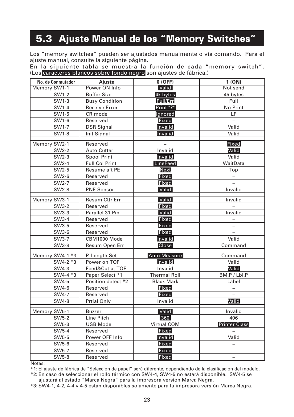 3 ajuste manual de los “memory switches | CITIZEN CT-S4000DC User Manual | Page 130 / 136