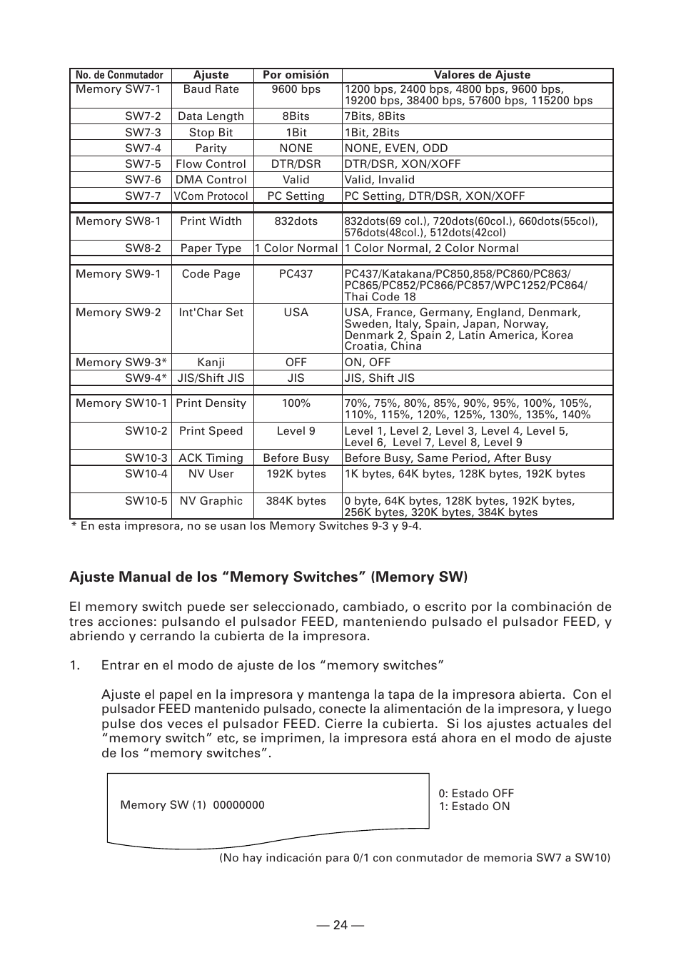 CITIZEN CT-S4000DC User Manual | Page 131 / 136