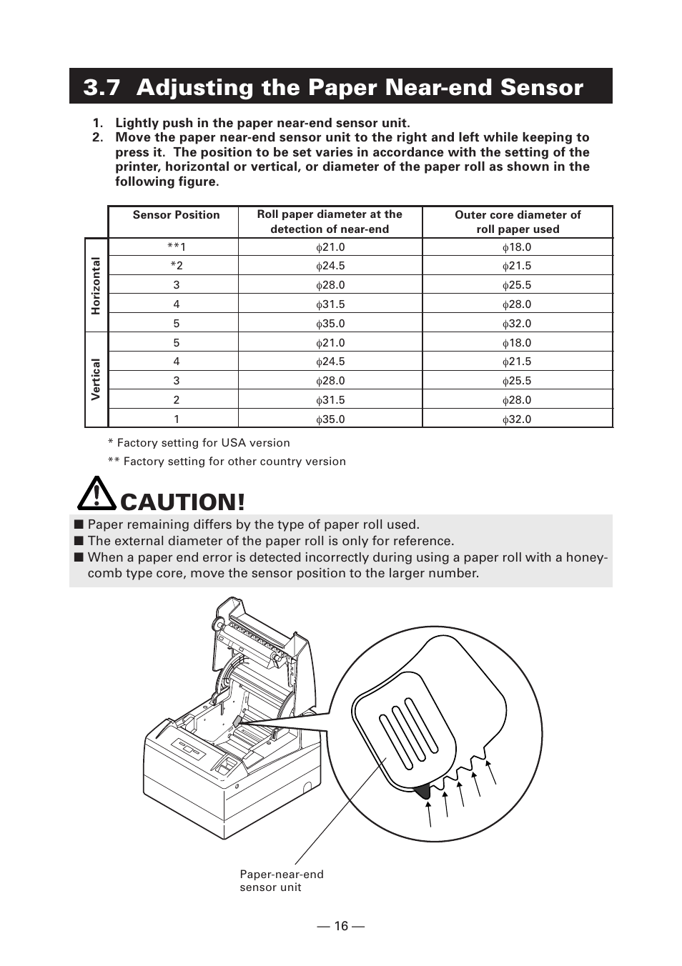 7 adjusting the paper near-end sensor, Caution | CITIZEN CT-S4000DC User Manual | Page 19 / 136