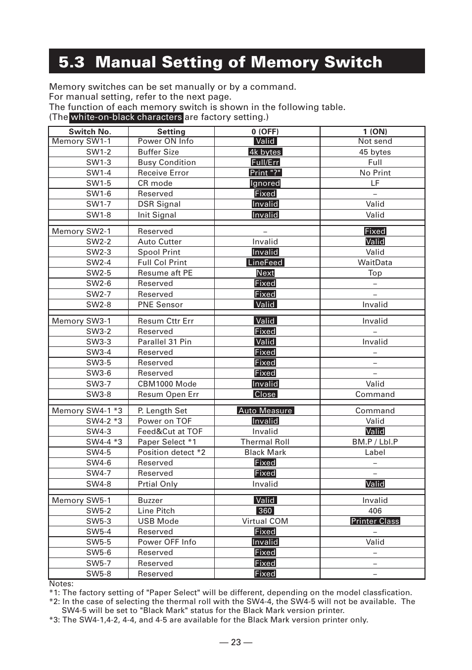 3 manual setting of memory switch | CITIZEN CT-S4000DC User Manual | Page 26 / 136