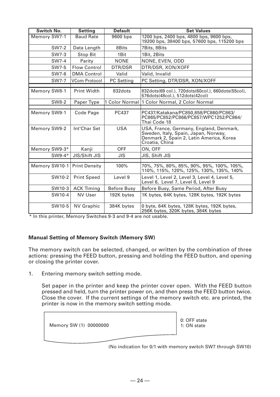 CITIZEN CT-S4000DC User Manual | Page 27 / 136