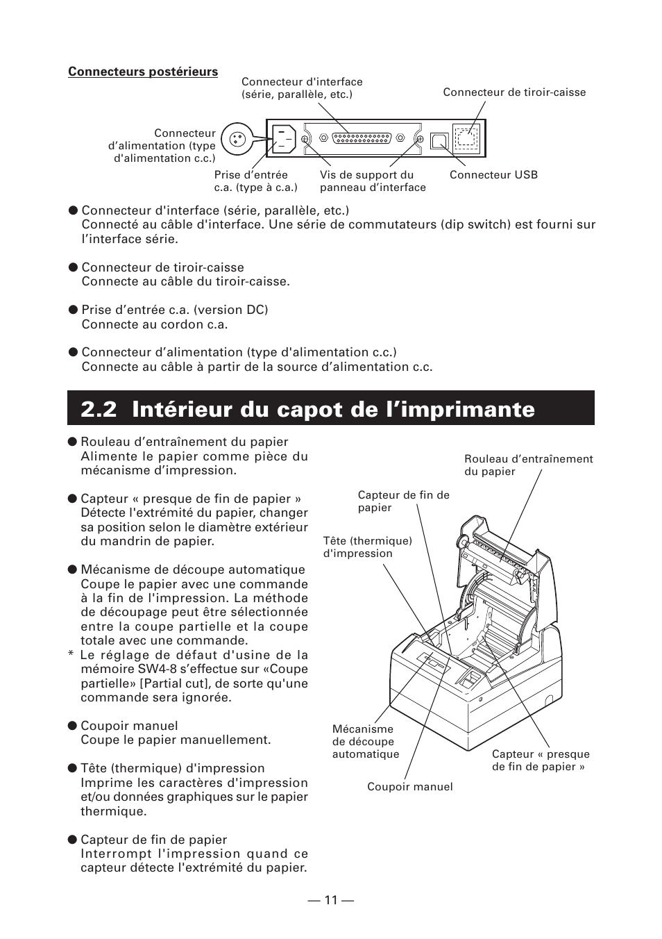 2 intérieur du capot de l’imprimante | CITIZEN CT-S4000DC User Manual | Page 40 / 136