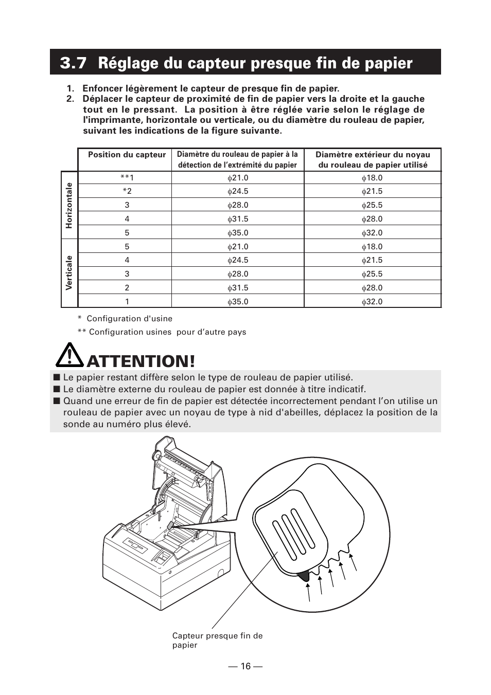 7 réglage du capteur presque fin de papier, Attention | CITIZEN CT-S4000DC User Manual | Page 45 / 136