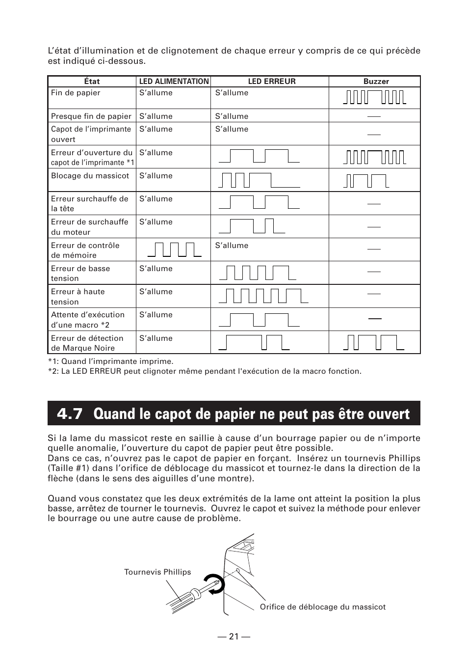 7 quand le capot de papier ne peut pas être ouvert | CITIZEN CT-S4000DC User Manual | Page 50 / 136