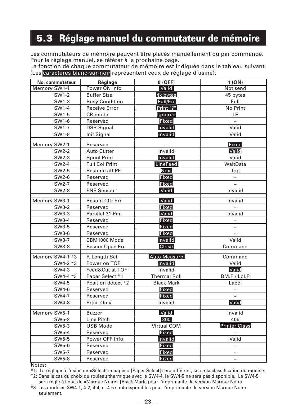 3 réglage manuel du commutateur de mémoire | CITIZEN CT-S4000DC User Manual | Page 52 / 136