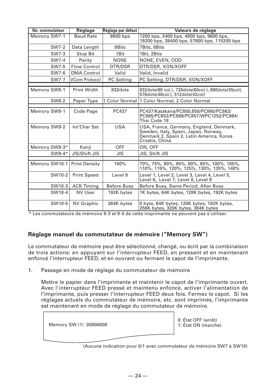 CITIZEN CT-S4000DC User Manual | Page 53 / 136