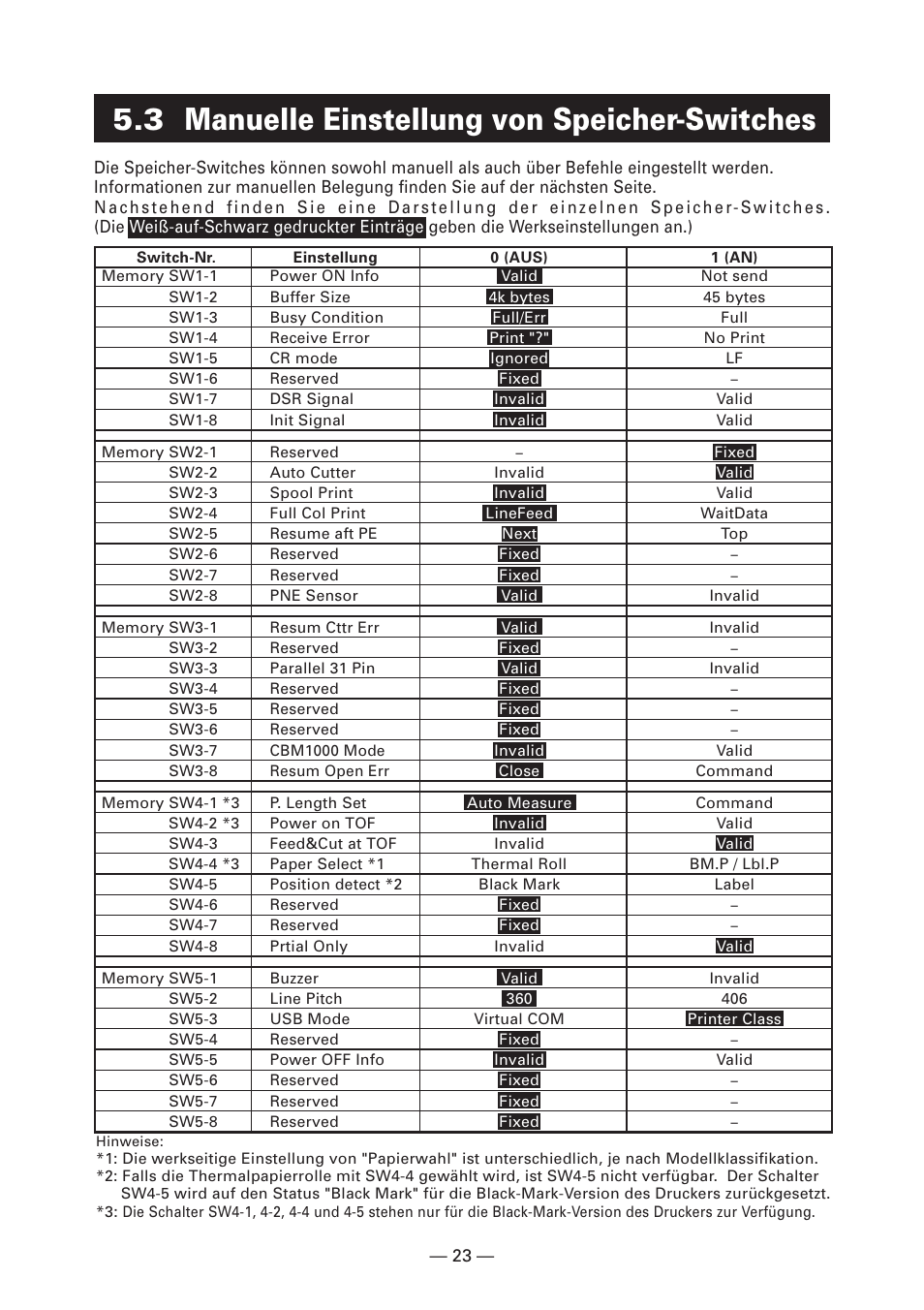 3 manuelle einstellung von speicher-switches | CITIZEN CT-S4000DC User Manual | Page 78 / 136