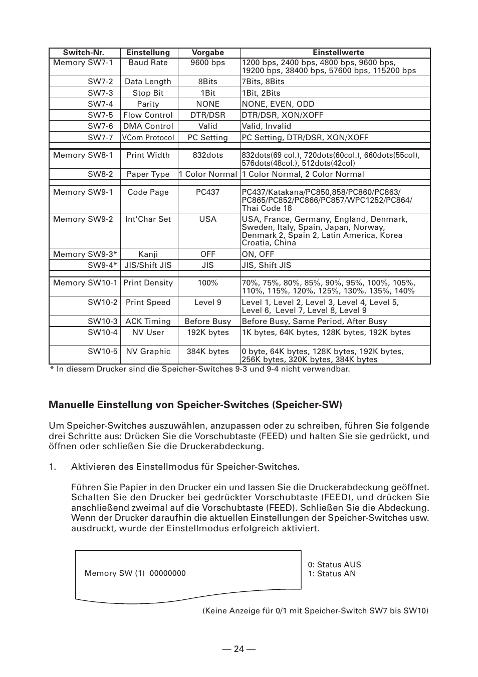 CITIZEN CT-S4000DC User Manual | Page 79 / 136