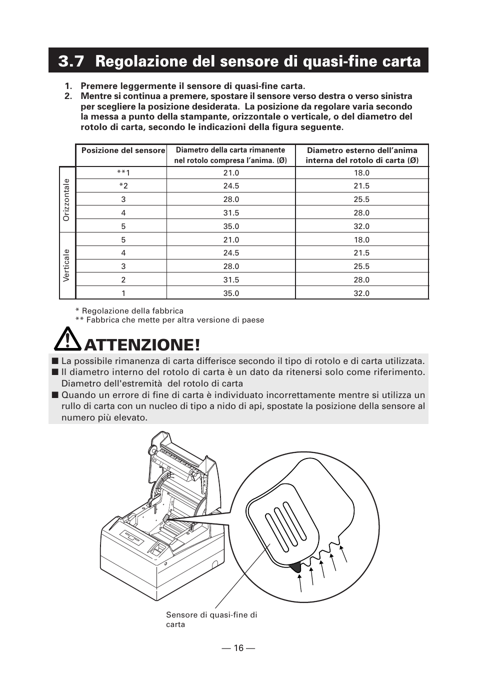 7 regolazione del sensore di quasi-fine carta, Attenzione | CITIZEN CT-S4000DC User Manual | Page 97 / 136