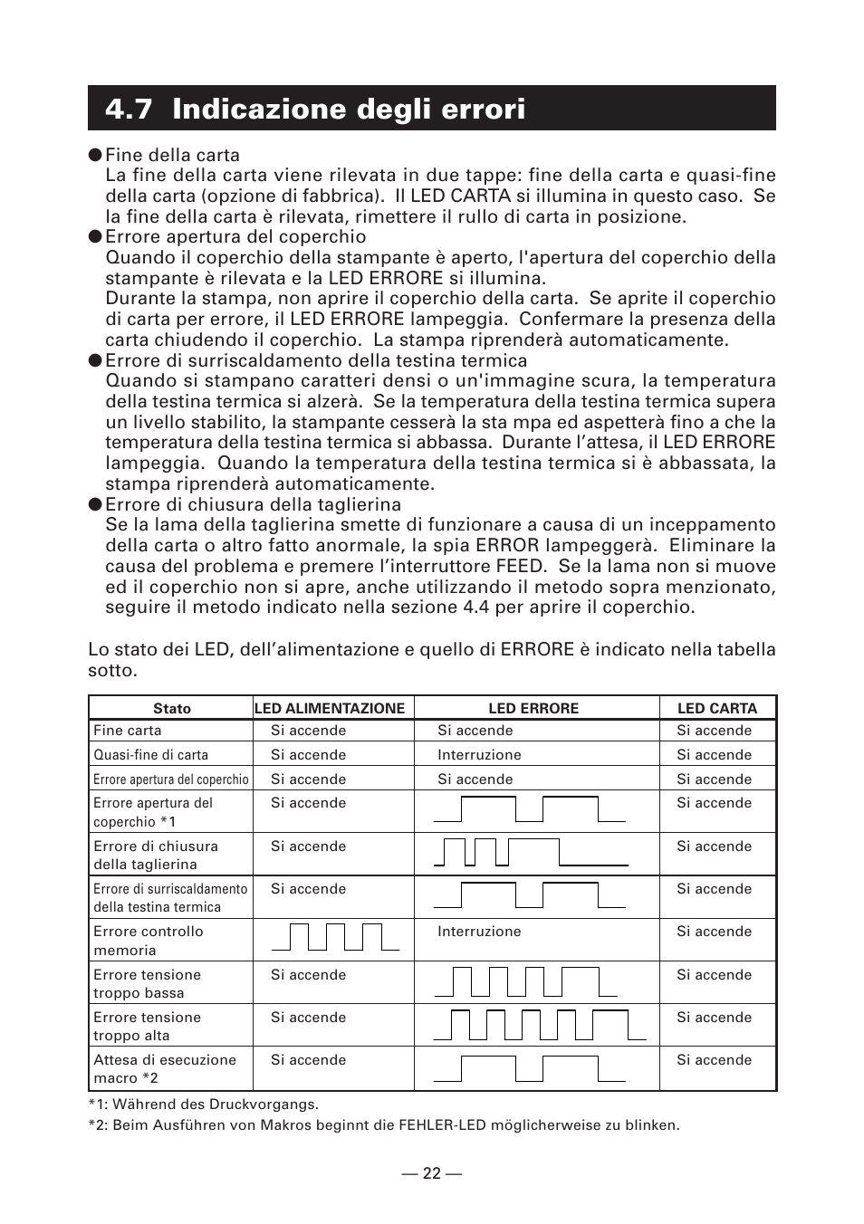 7 indicazione degli errori | CITIZEN CT-S281 User Manual | Page 109 / 144