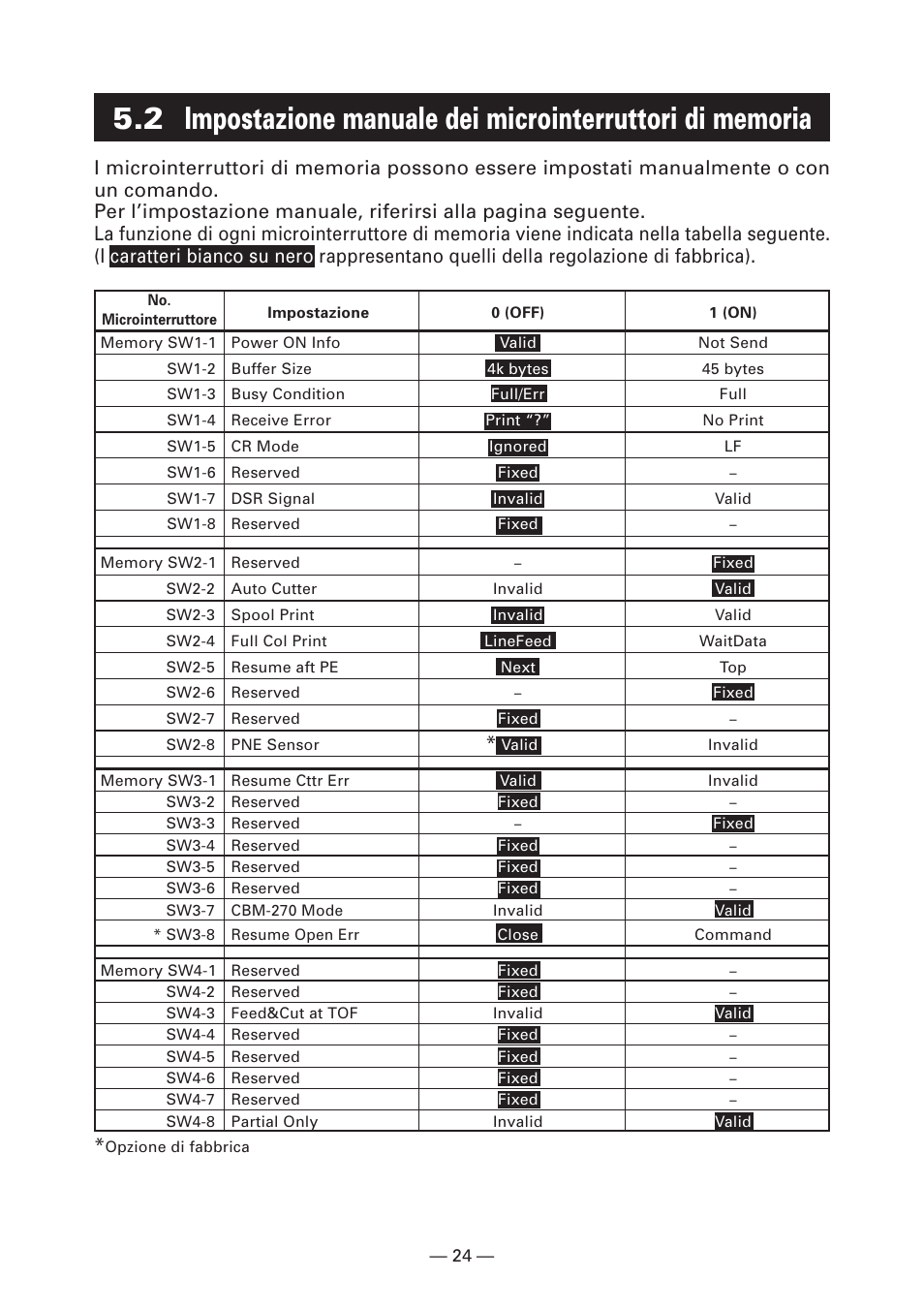 CITIZEN CT-S281 User Manual | Page 111 / 144