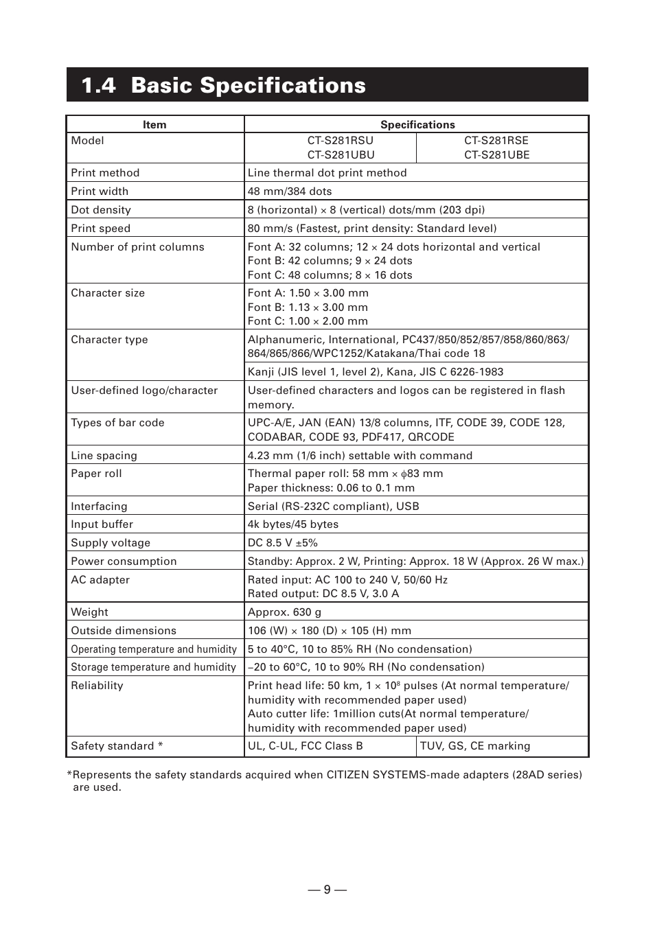 4 basic specifications | CITIZEN CT-S281 User Manual | Page 12 / 144