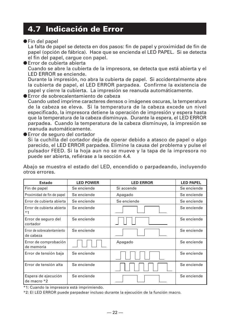 7 indicación de error | CITIZEN CT-S281 User Manual | Page 137 / 144