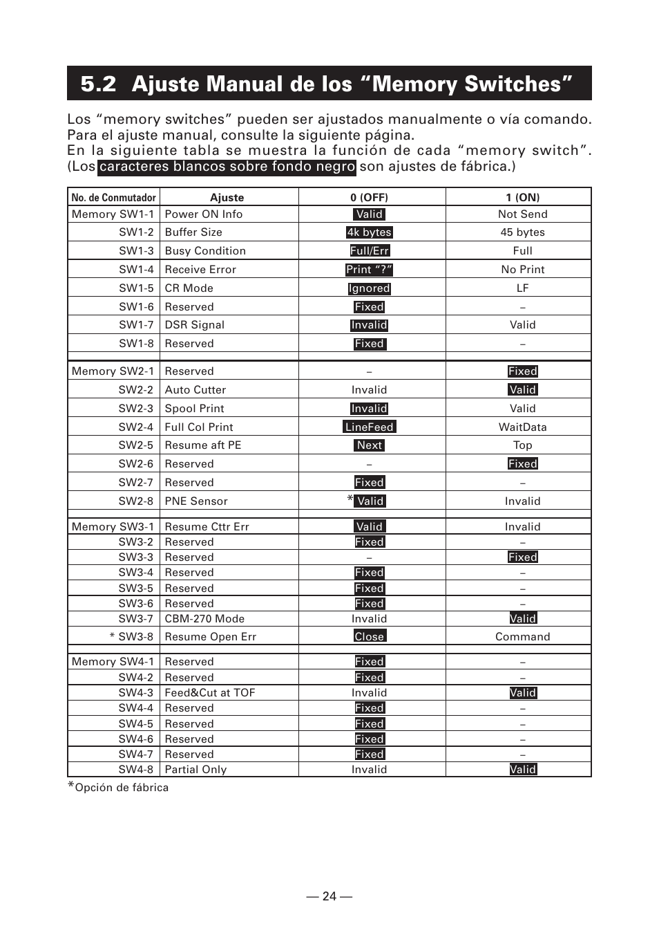 2 ajuste manual de los “memory switches | CITIZEN CT-S281 User Manual | Page 139 / 144