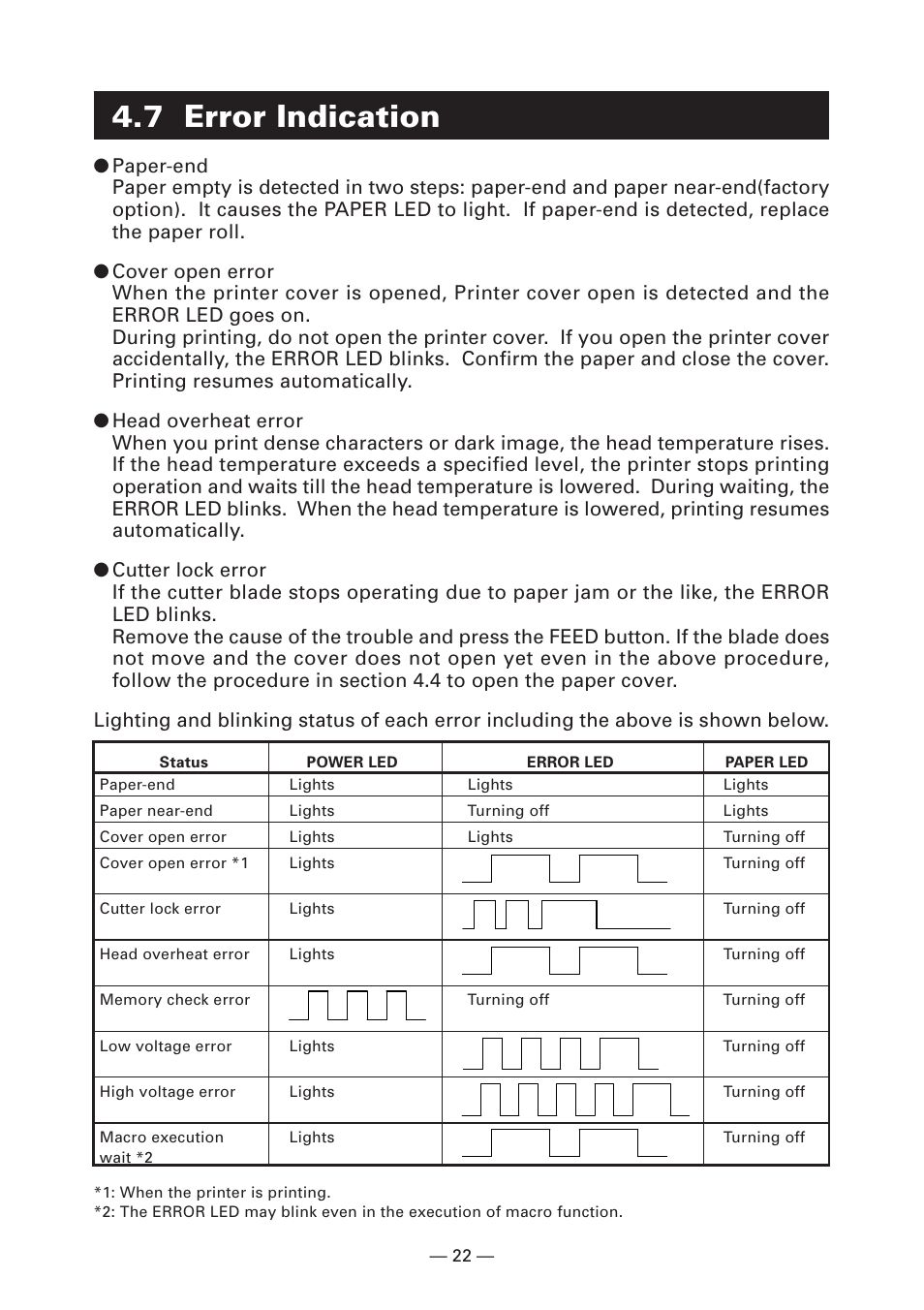 7 error indication | CITIZEN CT-S281 User Manual | Page 25 / 144