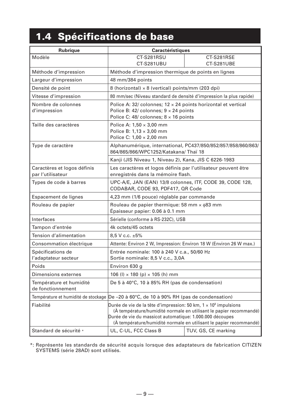 4 spécifications de base | CITIZEN CT-S281 User Manual | Page 40 / 144