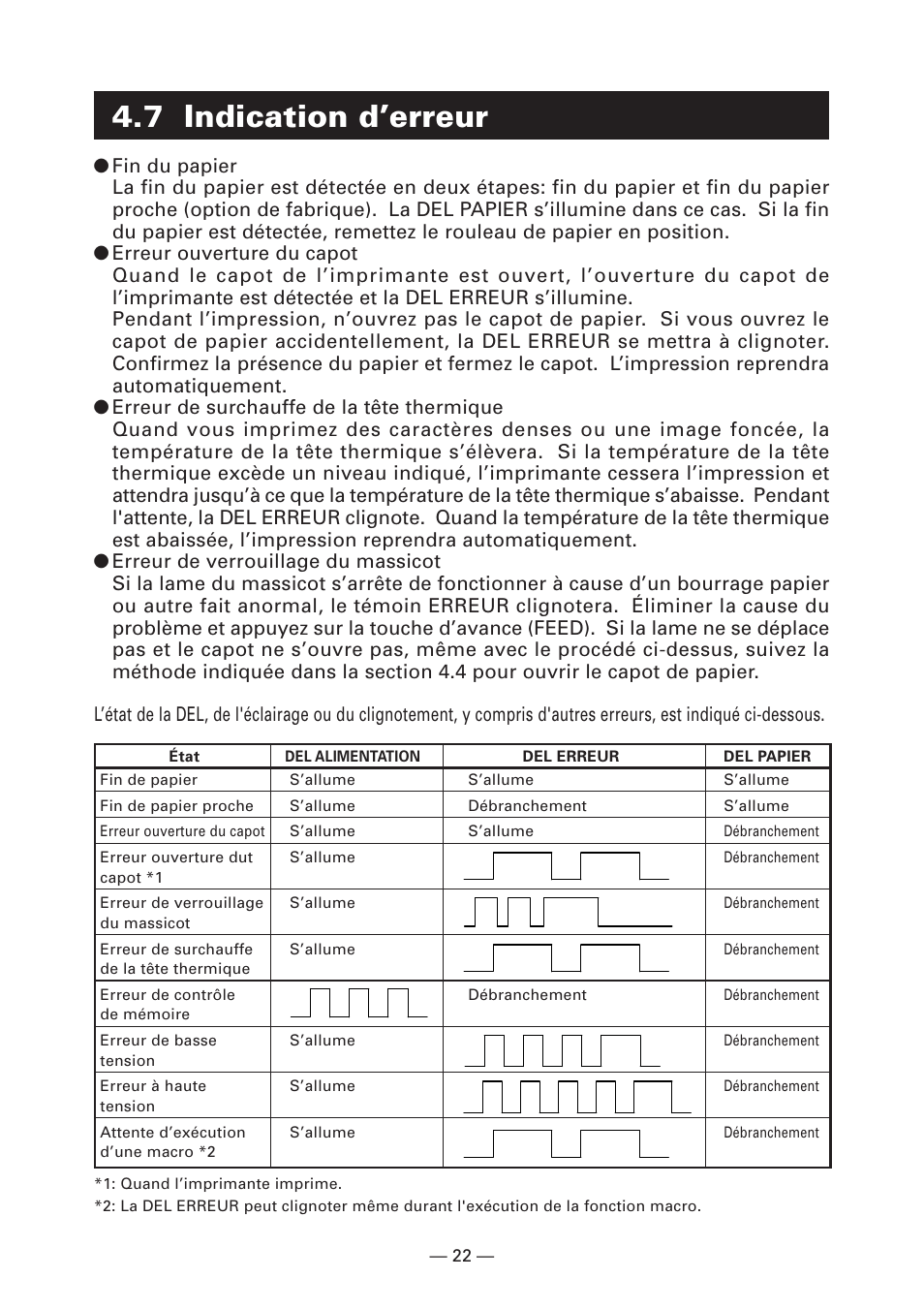 7 indication d’erreur | CITIZEN CT-S281 User Manual | Page 53 / 144