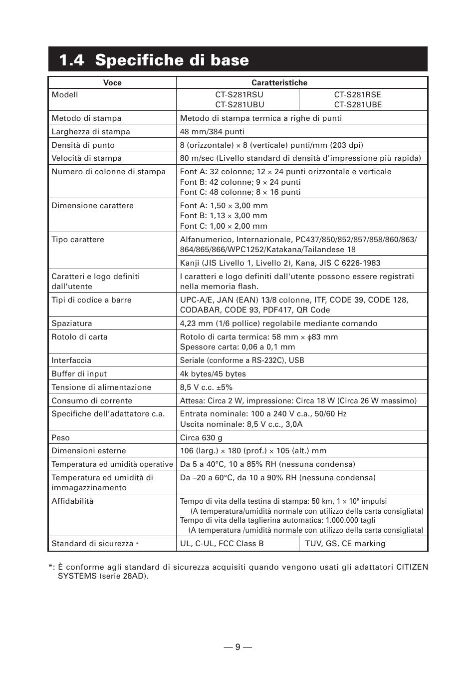 4 specifiche di base | CITIZEN CT-S281 User Manual | Page 96 / 144