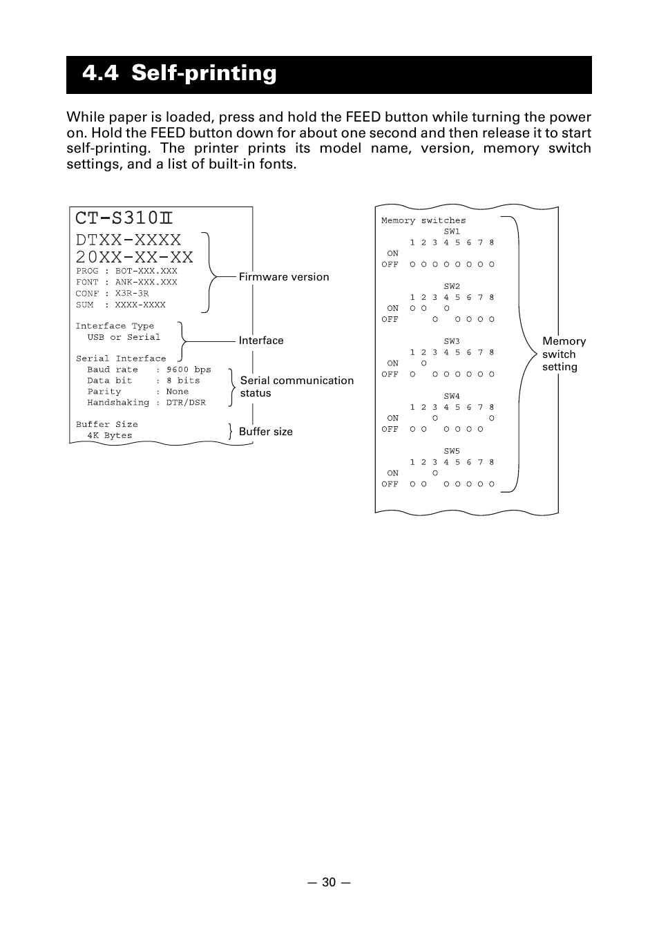 4 self-printing | CITIZEN CT-S310II User Manual | Page 33 / 44