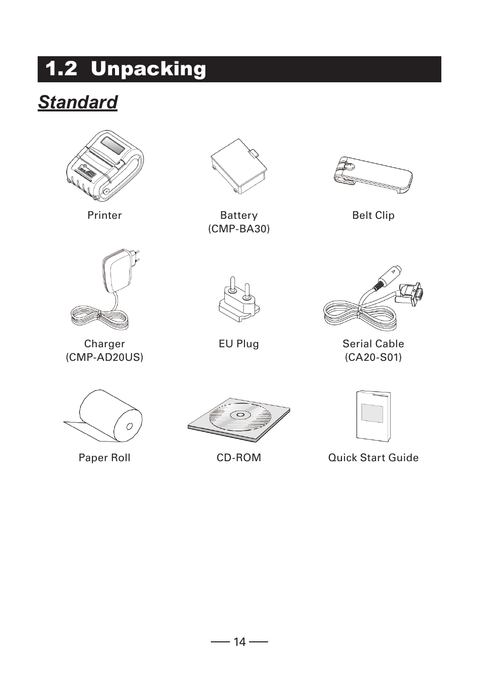 2 unpacking, Standard | CITIZEN CMP-30 User Manual | Page 14 / 33