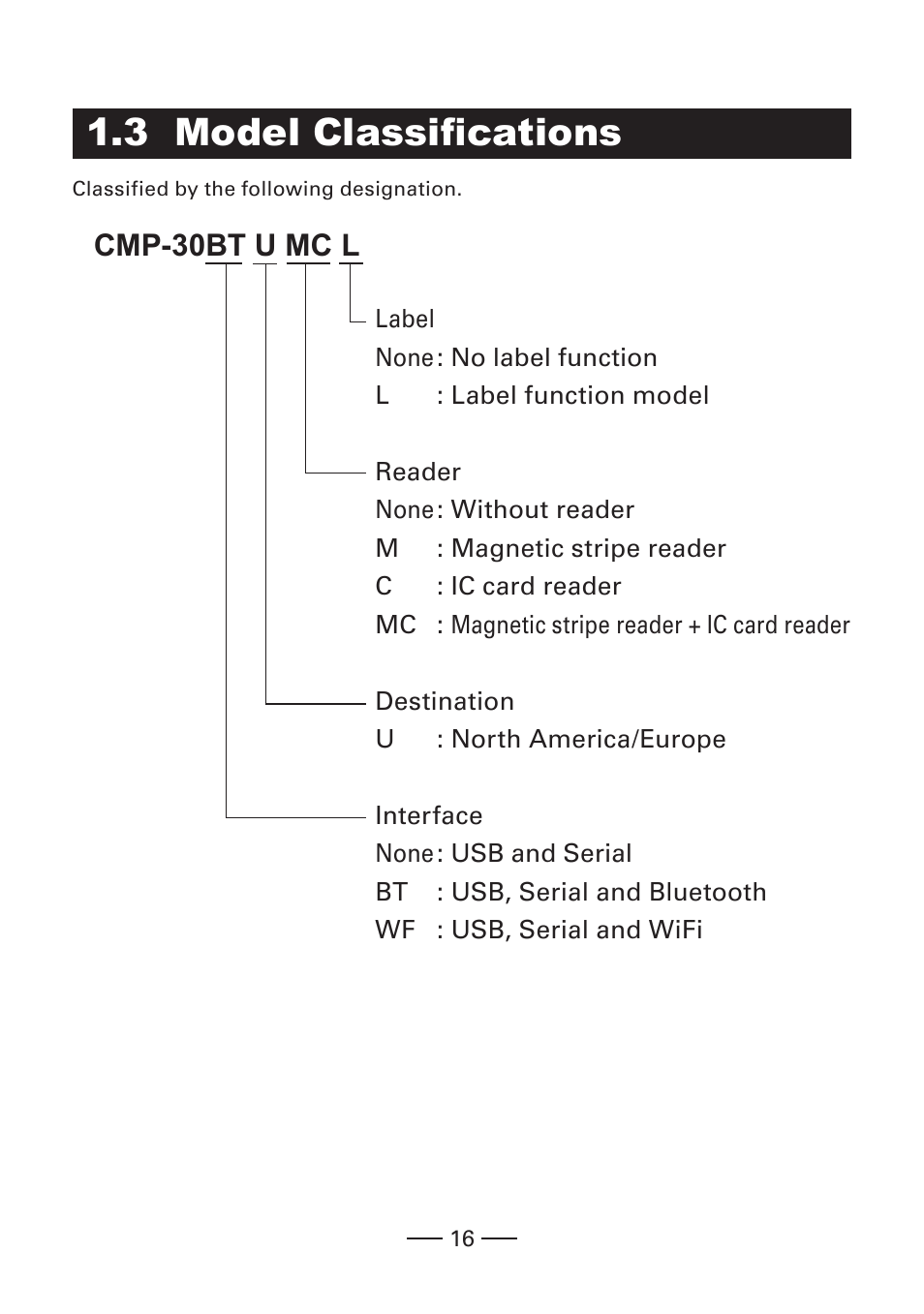 3 model classifications, Cmp-30bt u mc l | CITIZEN CMP-30 User Manual | Page 16 / 33