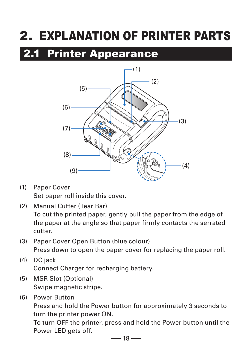 Explanation of printer parts, 1 printer appearance | CITIZEN CMP-30 User Manual | Page 18 / 33