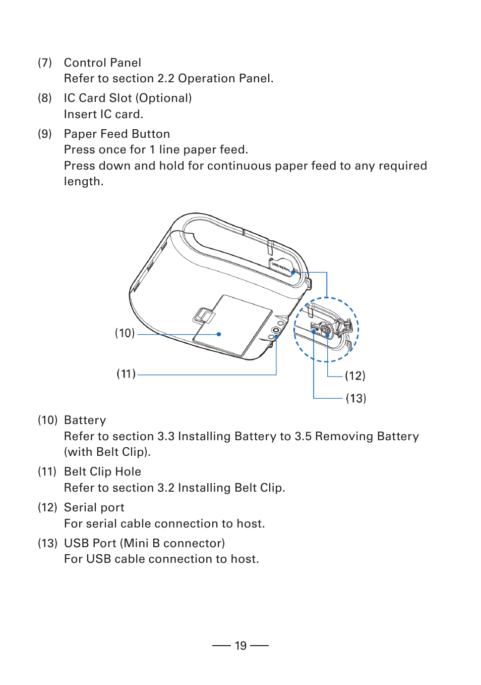 CITIZEN CMP-30 User Manual | Page 19 / 33