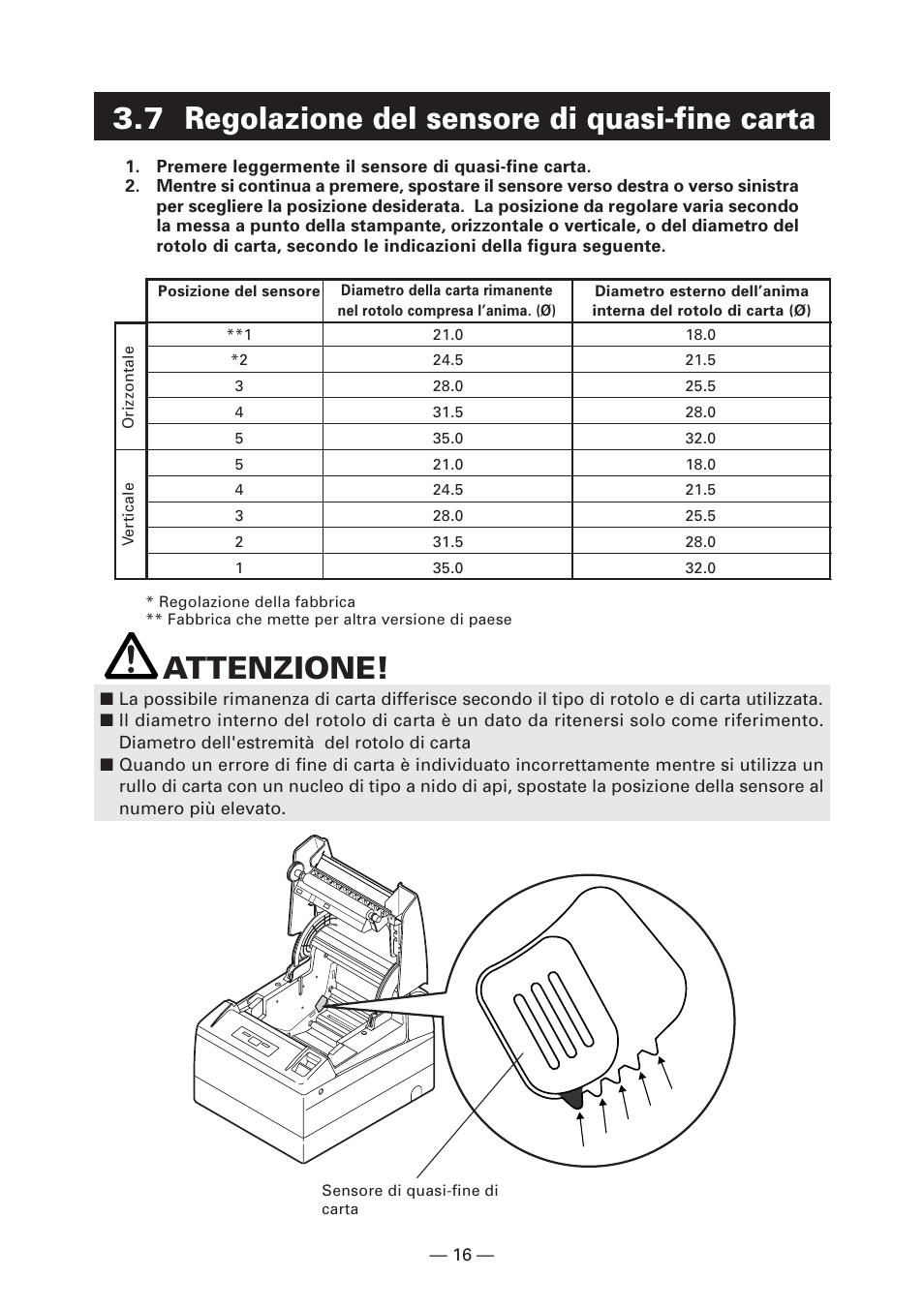 7 regolazione del sensore di quasi-fine carta, Attenzione | CITIZEN CT-S4000L User Manual | Page 112 / 160