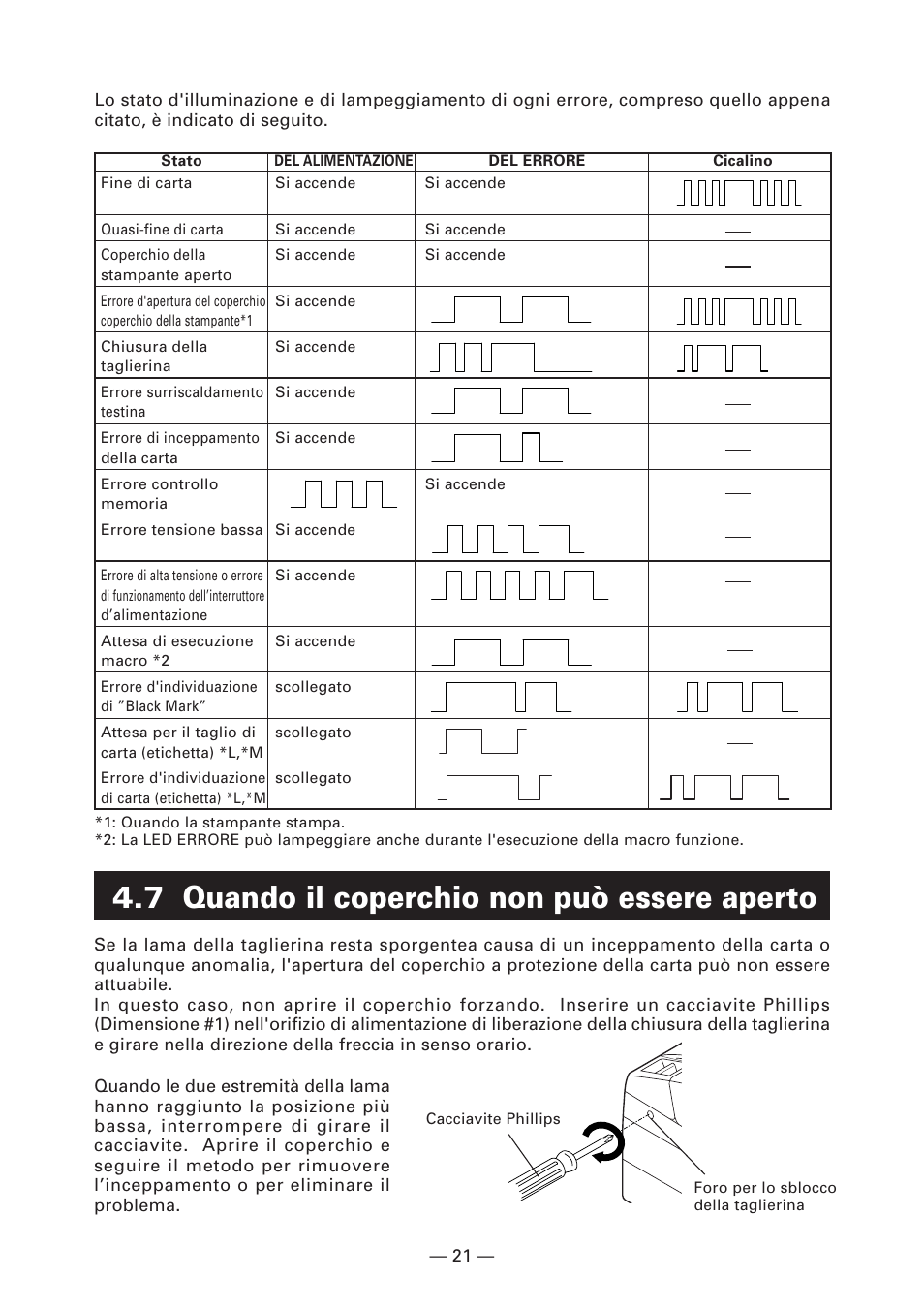 7 quando il coperchio non può essere aperto | CITIZEN CT-S4000L User Manual | Page 117 / 160