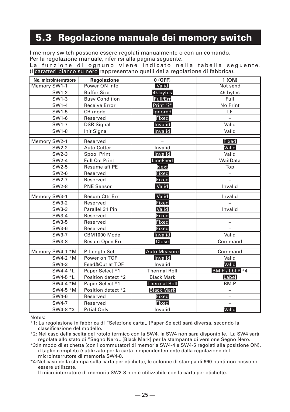 3 regolazione manuale dei memory switch | CITIZEN CT-S4000L User Manual | Page 121 / 160