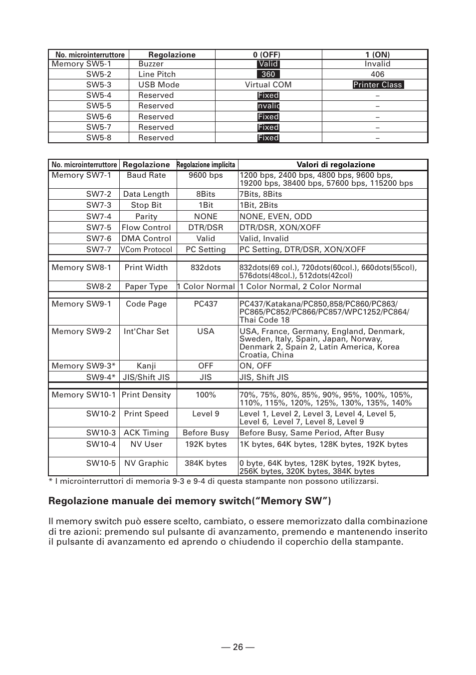 CITIZEN CT-S4000L User Manual | Page 122 / 160