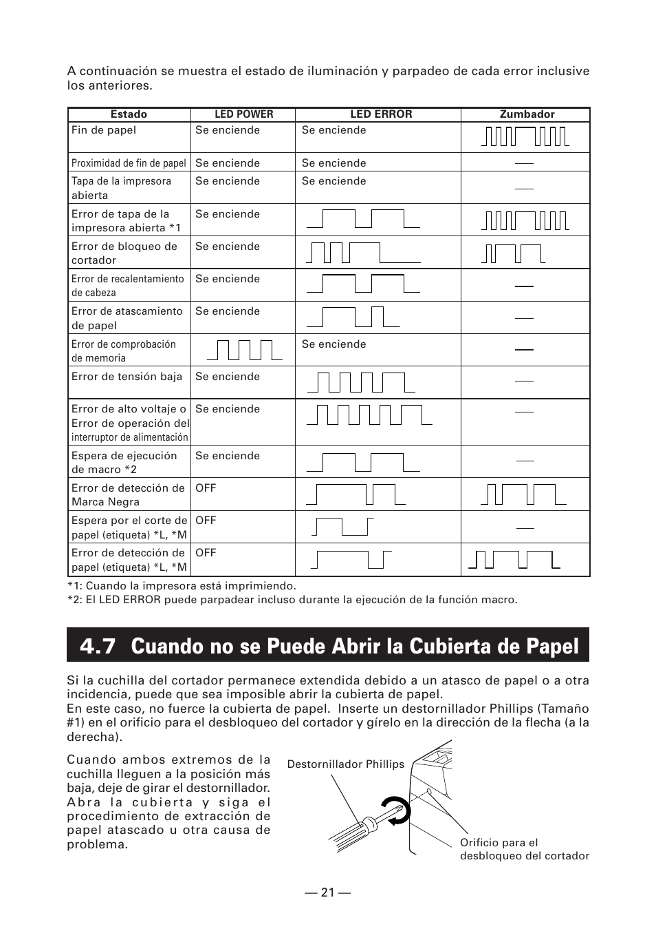 7 cuando no se puede abrir la cubierta de papel | CITIZEN CT-S4000L User Manual | Page 148 / 160