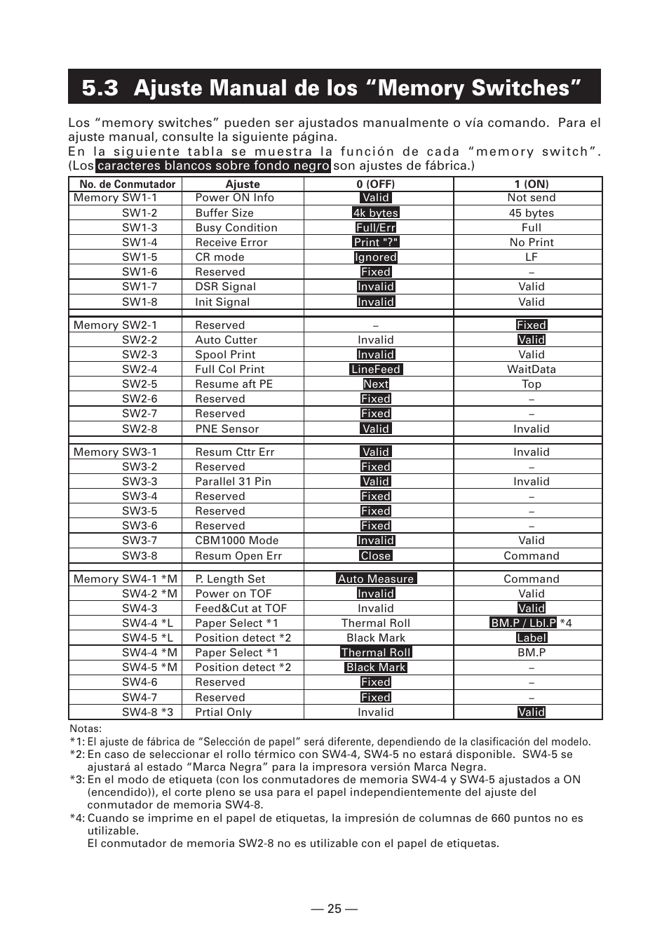 3 ajuste manual de los “memory switches | CITIZEN CT-S4000L User Manual | Page 152 / 160