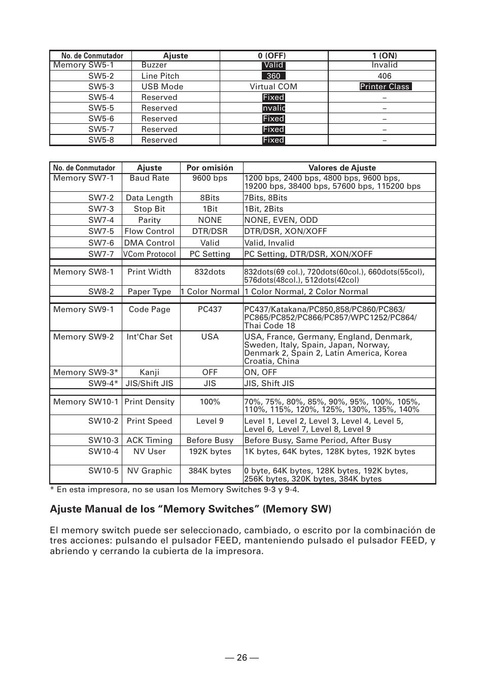 CITIZEN CT-S4000L User Manual | Page 153 / 160