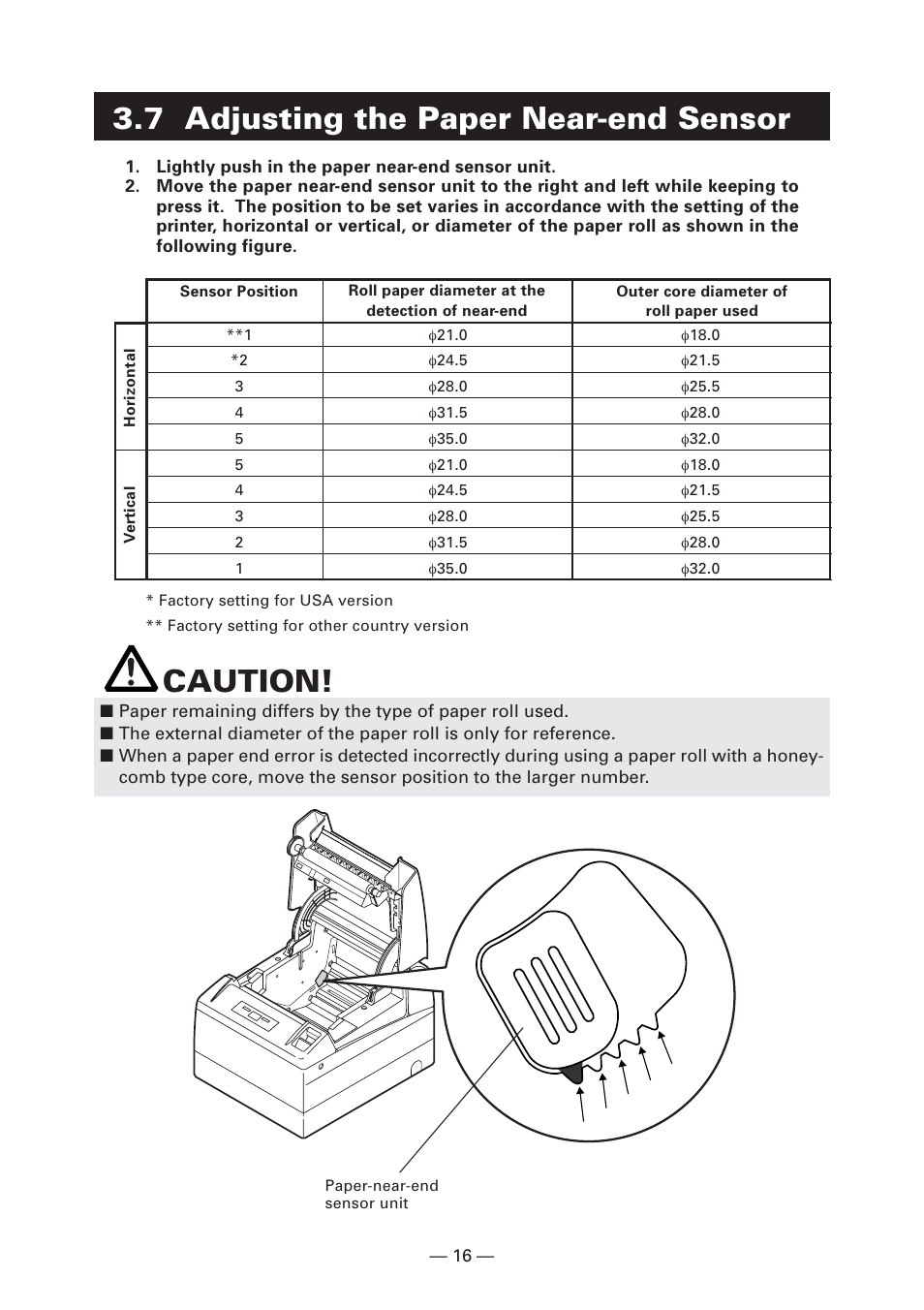 7 adjusting the paper near-end sensor, Caution | CITIZEN CT-S4000L User Manual | Page 19 / 160