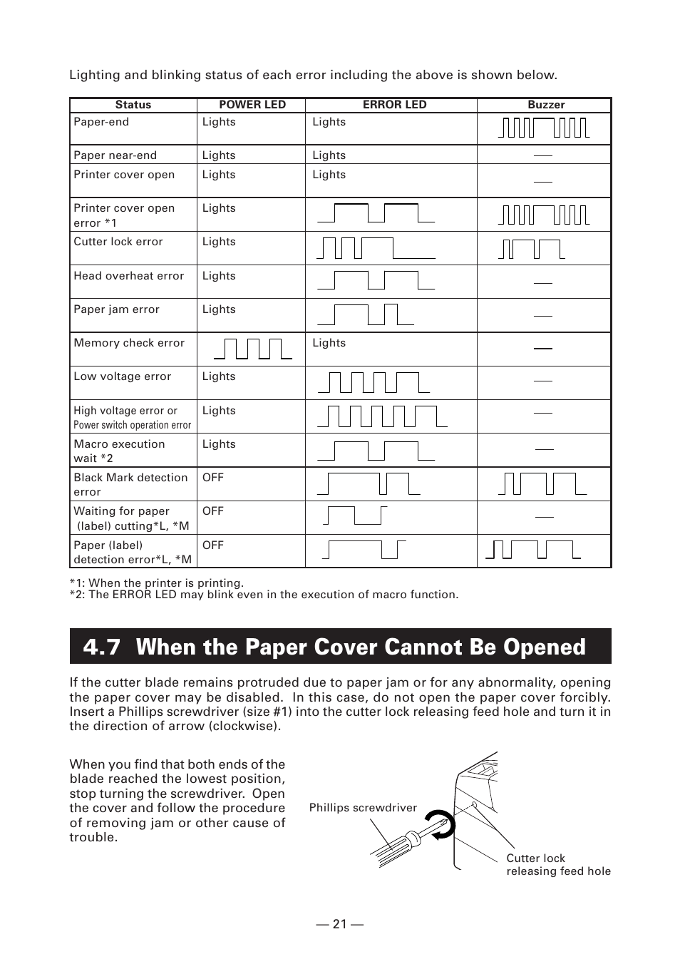 7 when the paper cover cannot be opened | CITIZEN CT-S4000L User Manual | Page 24 / 160