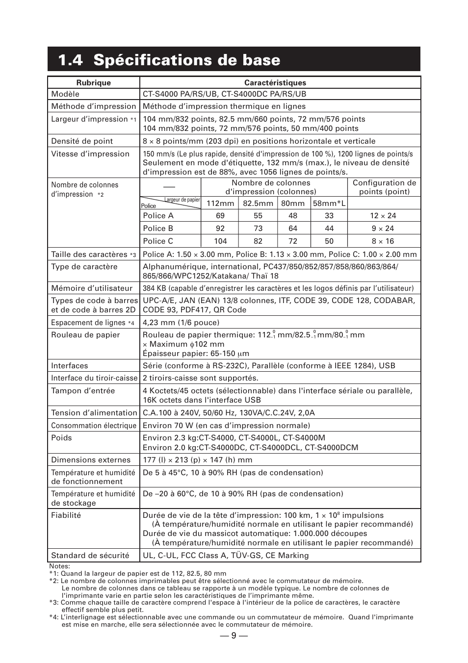 4 spécifications de base | CITIZEN CT-S4000L User Manual | Page 43 / 160