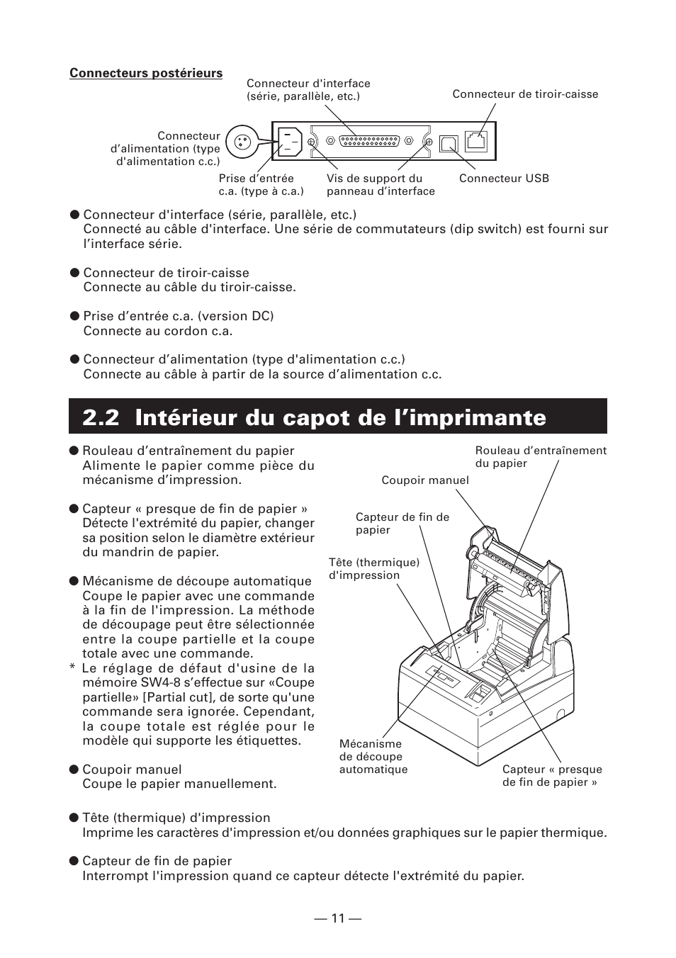 2 intérieur du capot de l’imprimante | CITIZEN CT-S4000L User Manual | Page 45 / 160