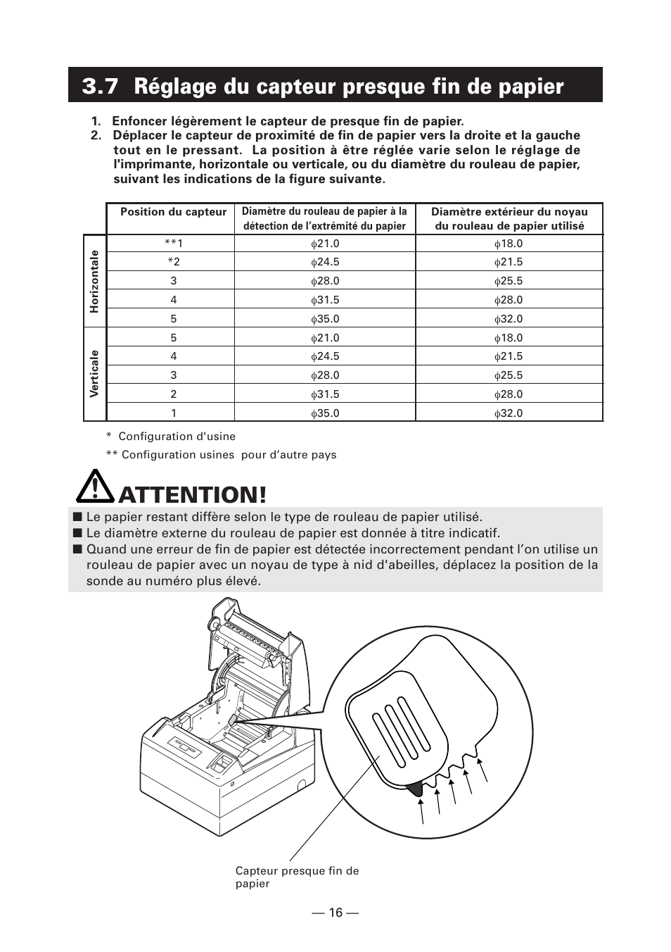 7 réglage du capteur presque fin de papier, Attention | CITIZEN CT-S4000L User Manual | Page 50 / 160