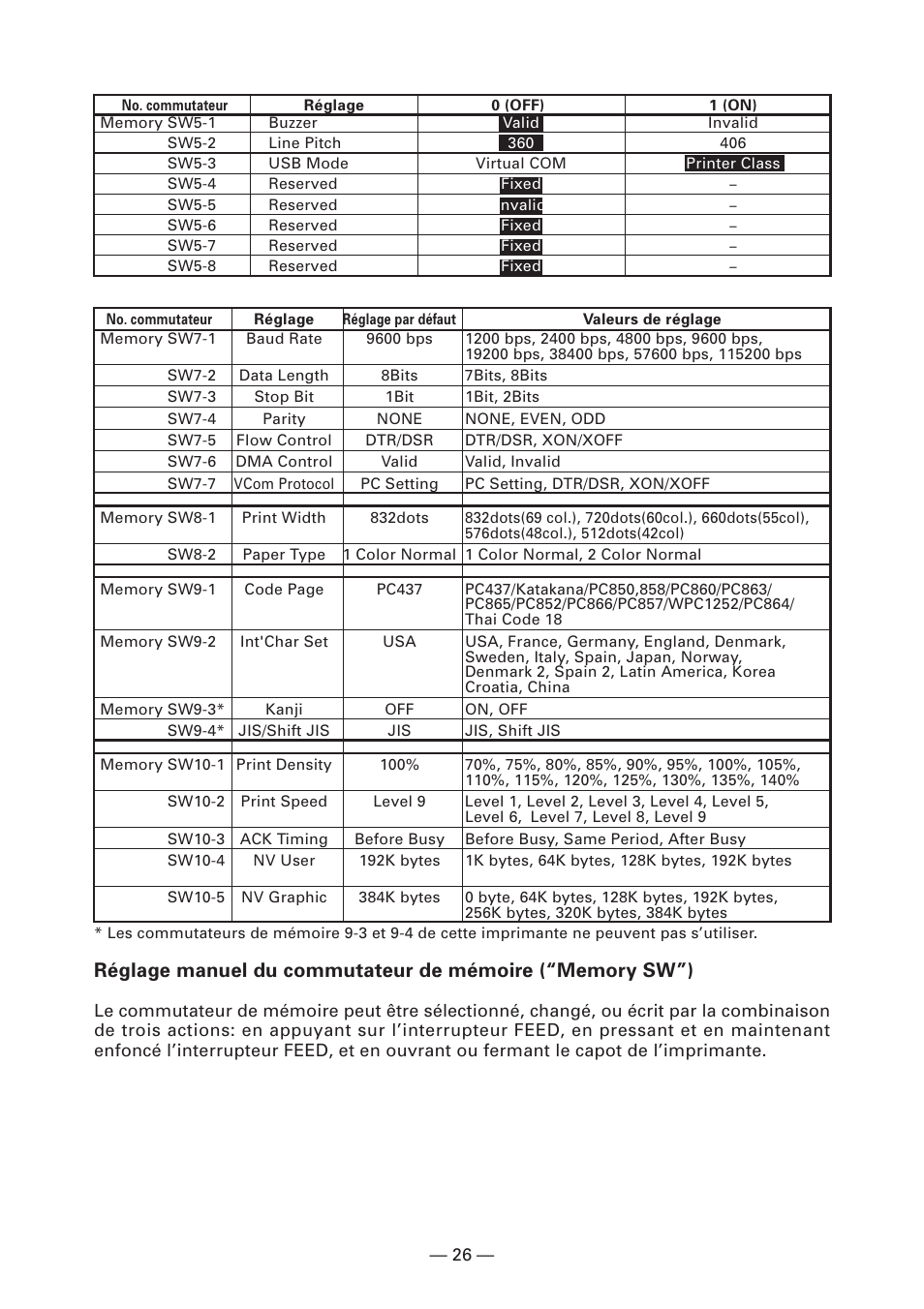 CITIZEN CT-S4000L User Manual | Page 60 / 160