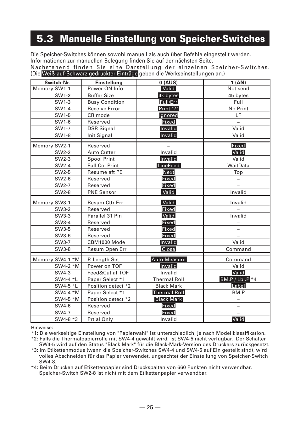 3 manuelle einstellung von speicher-switches | CITIZEN CT-S4000L User Manual | Page 90 / 160