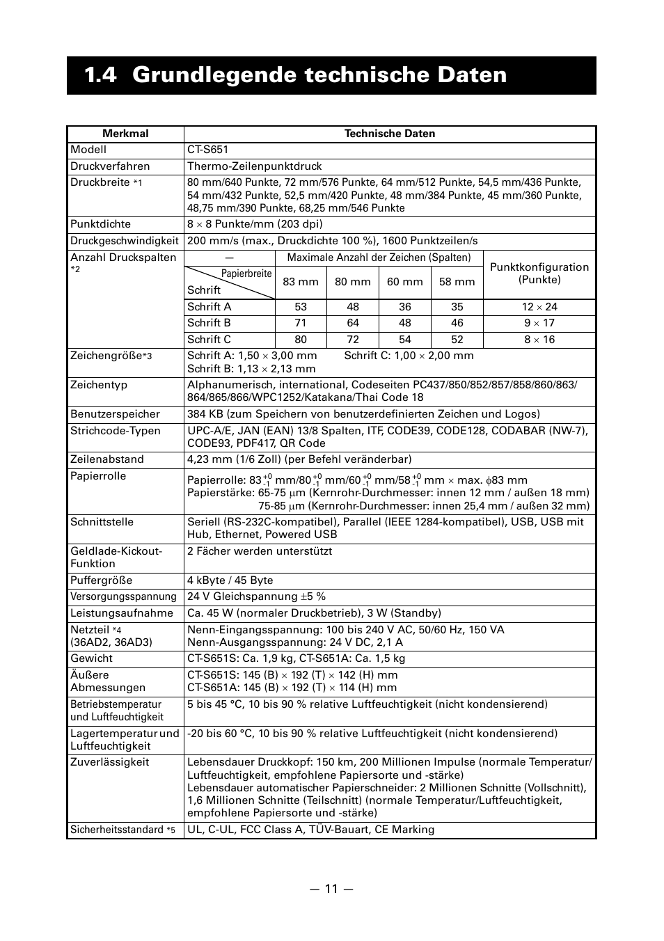 4 grundlegende technische daten | CITIZEN CT-S651 User Manual | Page 103 / 228