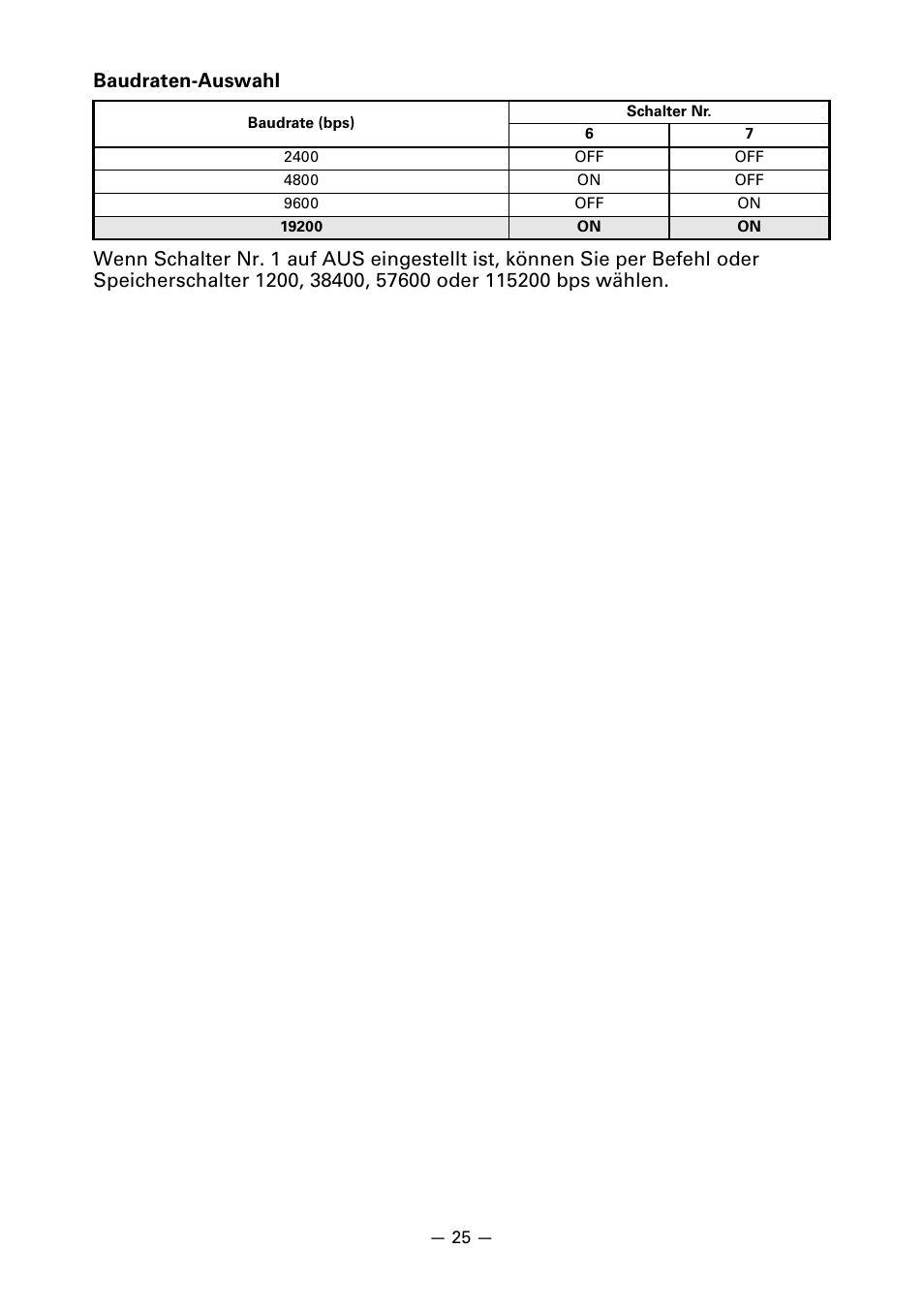 CITIZEN CT-S651 User Manual | Page 117 / 228